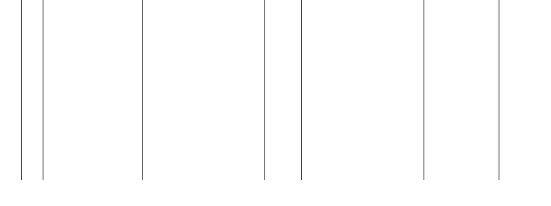 Barogramm
